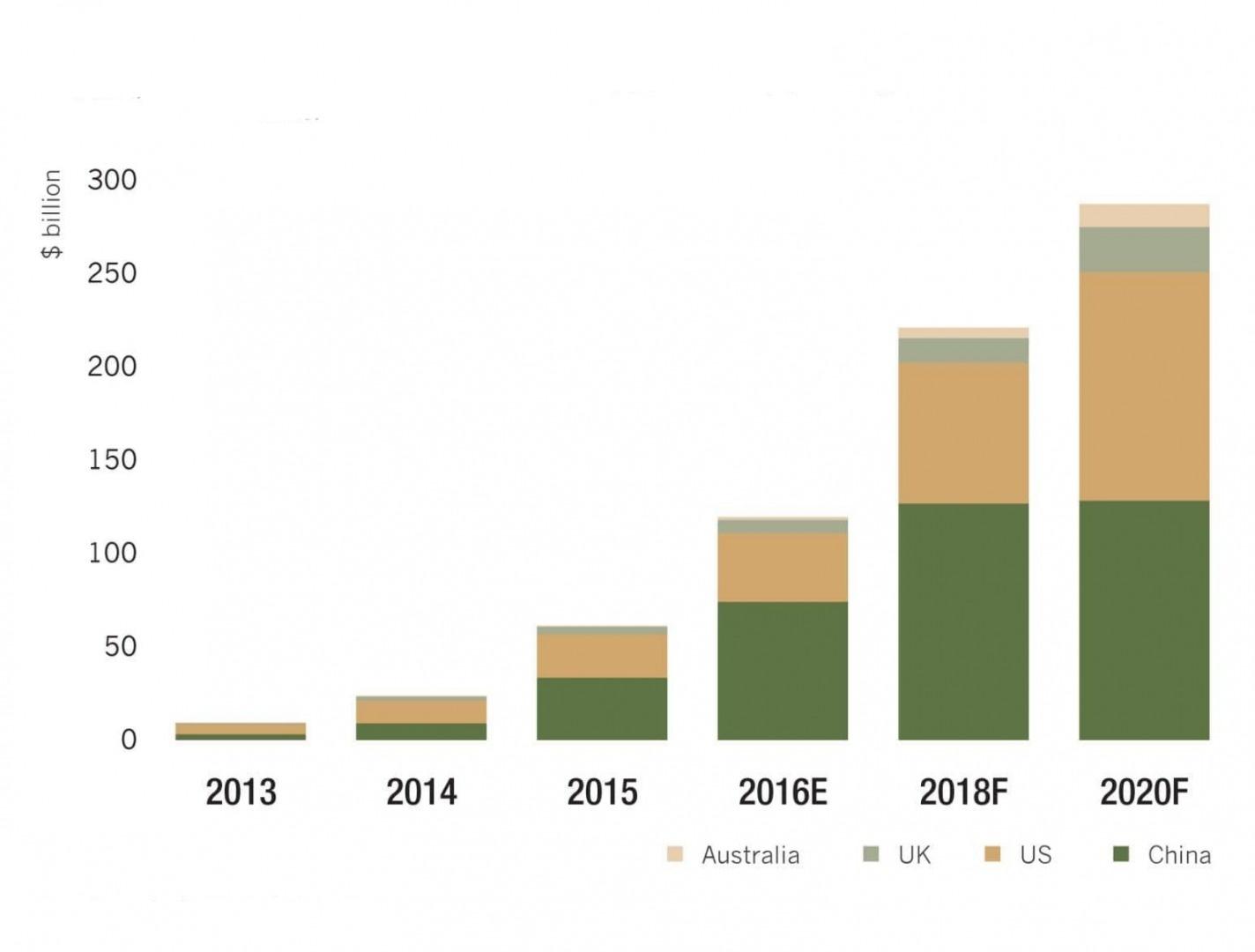 HOW_DOES_P2P_LENDING_DIFFER_FROM_A_TRADITIONAL_LOAN .jpg